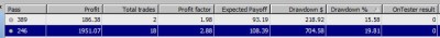 Thi is the optimated result.