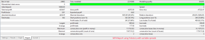 Back-test Report