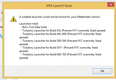 Launch Issue