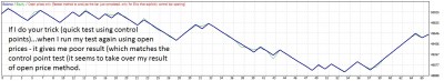 second test gives poor result after using hack method on optimised parameter